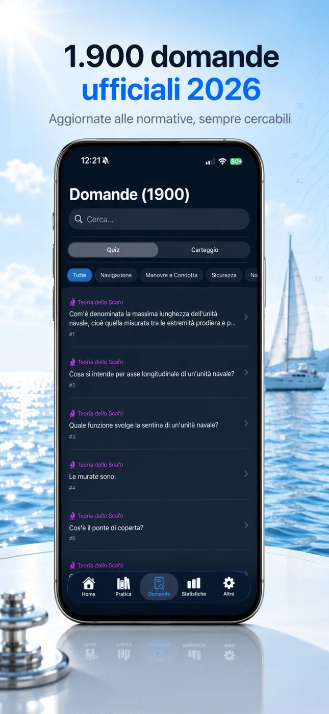 Tutte le 2.692 domande ufficiali, cercabili